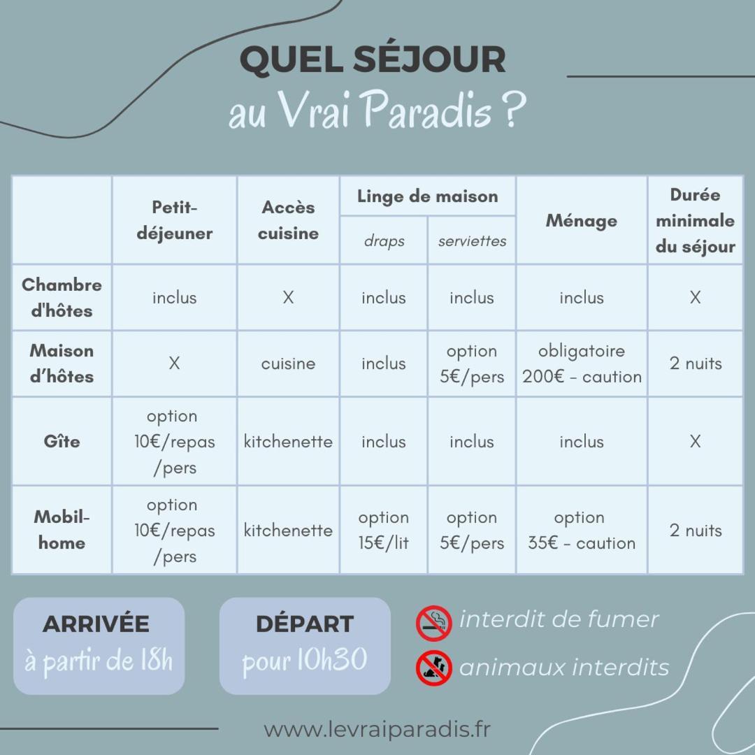 Le Vrai Paradis Estreboeuf Exterior photo